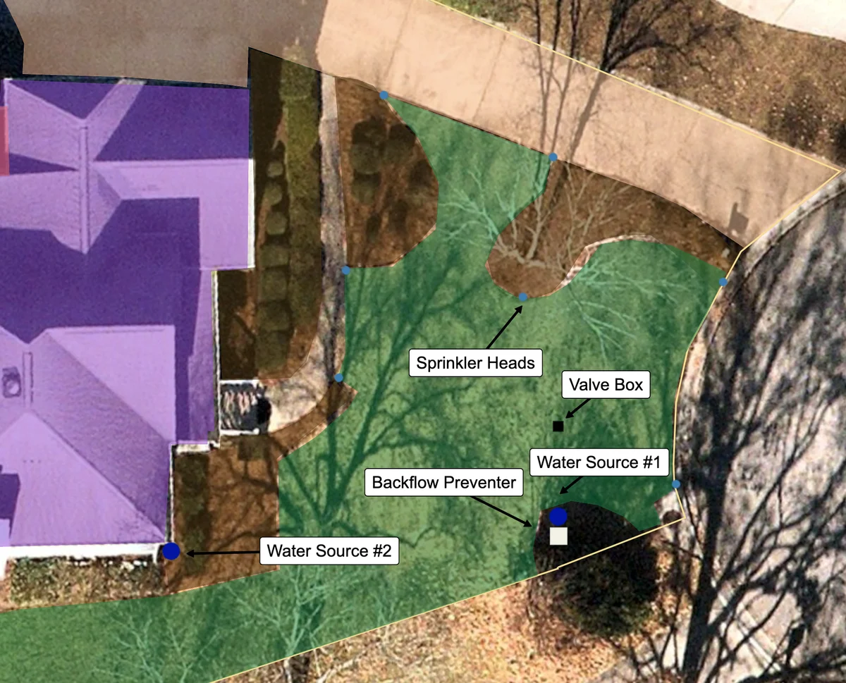 Launchpad interface showing irrigation system design